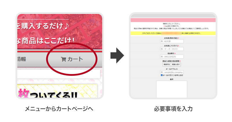 メニューからカートページへ行き必要事項を入力してください